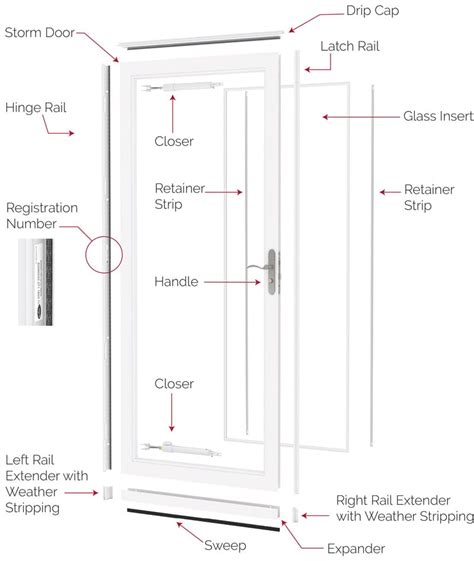 PARTS FOR YOUR STORM DOOR